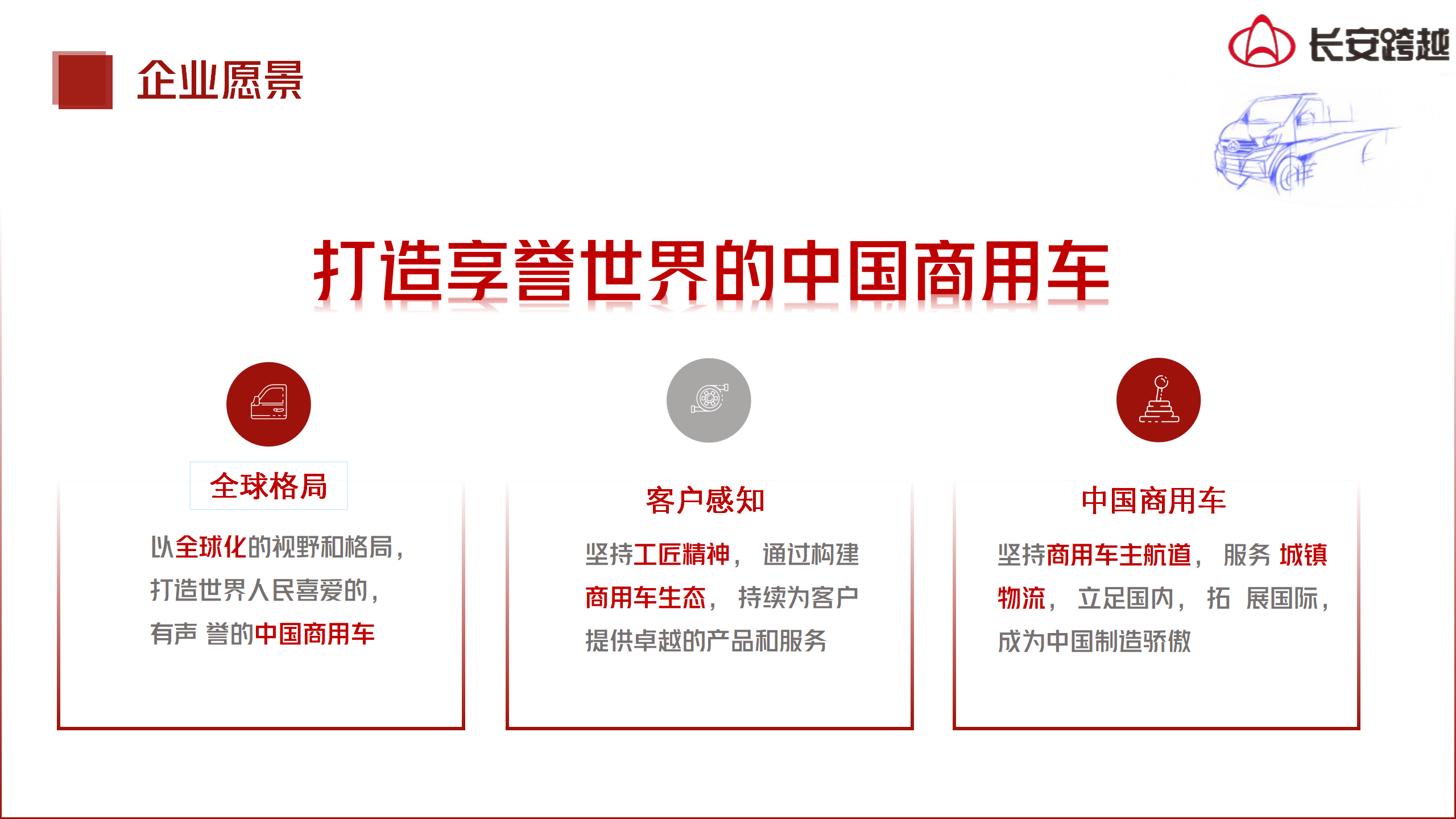 长安跨越商用车2025专场宣讲会_12.png